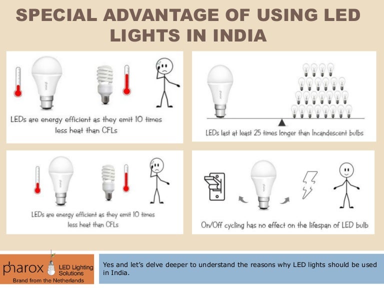 Special advantage of using LED lights in India