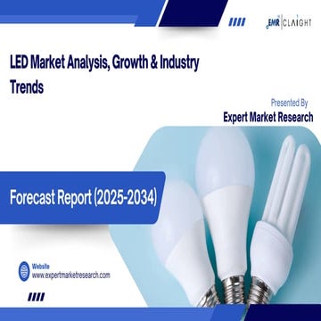 LED Market Trends & Growth Outlook 2025-2034