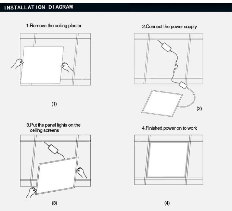 [DIAGRAM] Wiring Diagram Led Panel - MYDIAGRAM.ONLINE