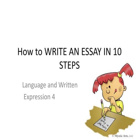 Lee4 write essay-10 steps