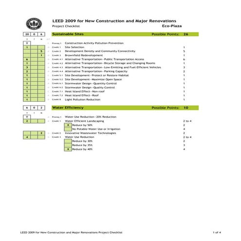 Leed 2009 checklist