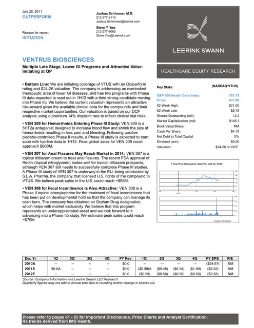 Leerink Swann Research Report on Ventrus Bio ($VTUS)