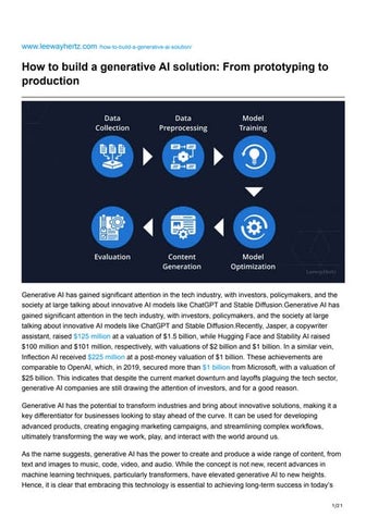 leewayhertz.com-How to build a generative AI solution From prototyping to pro...