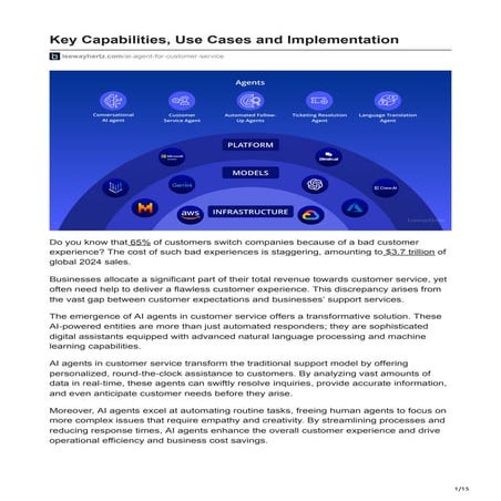 leewayhertz.com-Key Capabilities Use Cases and Implementation.pdf