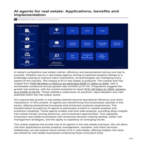 leewayhertz.com-AI agents for real estate Applications benefits and implement...