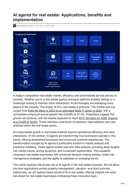 leewayhertz.com-AI agents for real estate Applications benefits and implement...