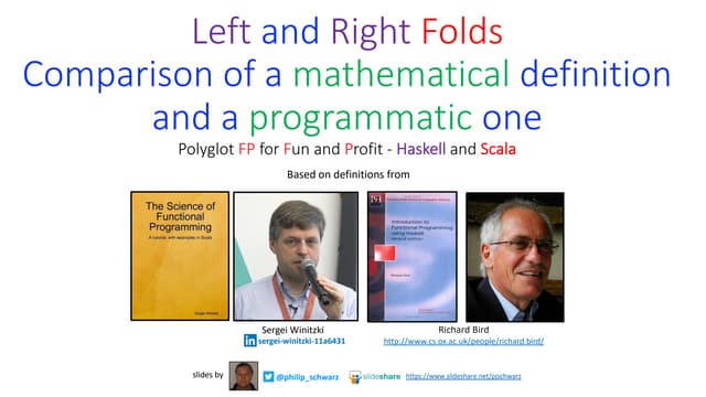 Left and Right Folds- Comparison of a mathematical definition and a programm...