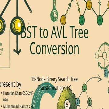 1.7 avl tree | PPT