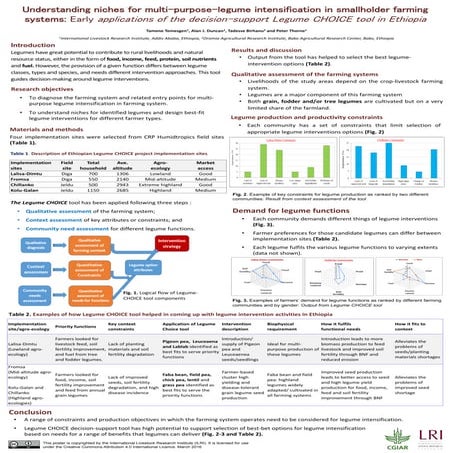 Understanding niches for multi-purpose-legume intensification in smallholder ...