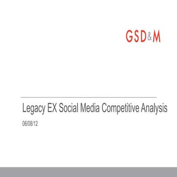 Social Media Competitive Analysis