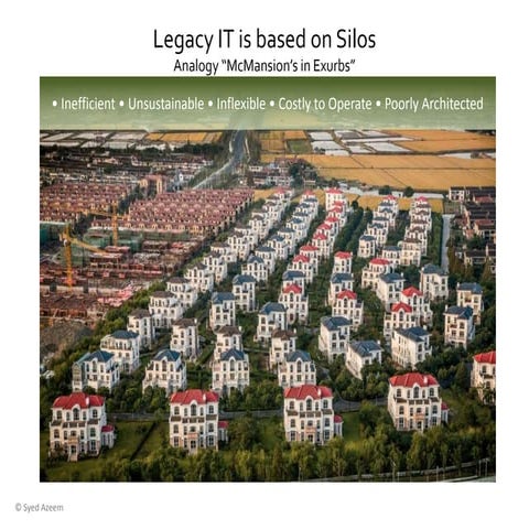 Legacy IT vs. Modern IT