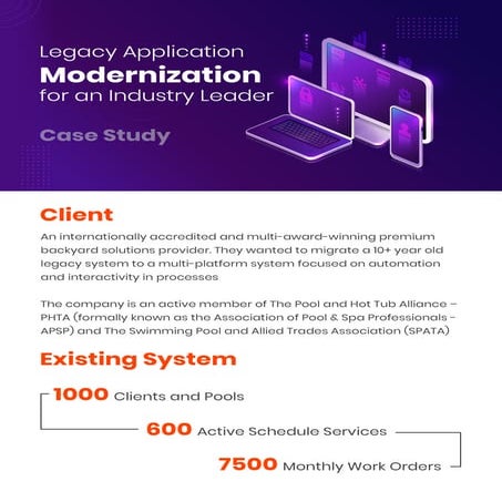 Legacy System Modernization Case Study