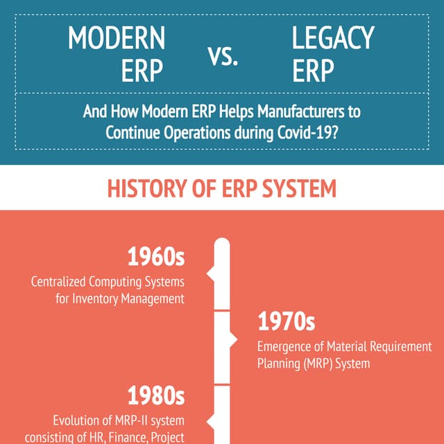 Modern ERP vs. Legacy ERP