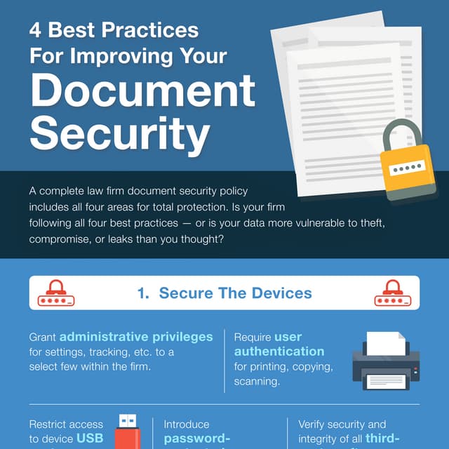 FOUR BEST PRACTICES TO IMPROVE DOC SECURITY