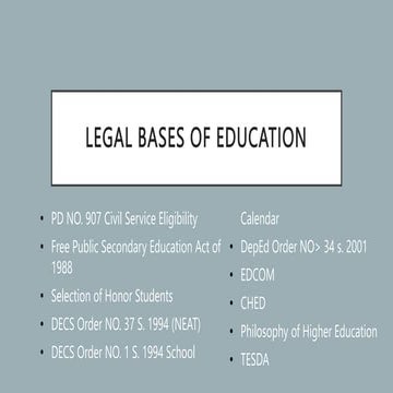 Other Legal bases of education.pptx