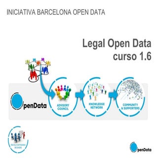 Curs 1.2. Legal Open Data (21/02)