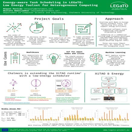 HiPEAC 2020: Energy-aware Task Scheduling in LEGaTO: Low Energy Toolset for H...