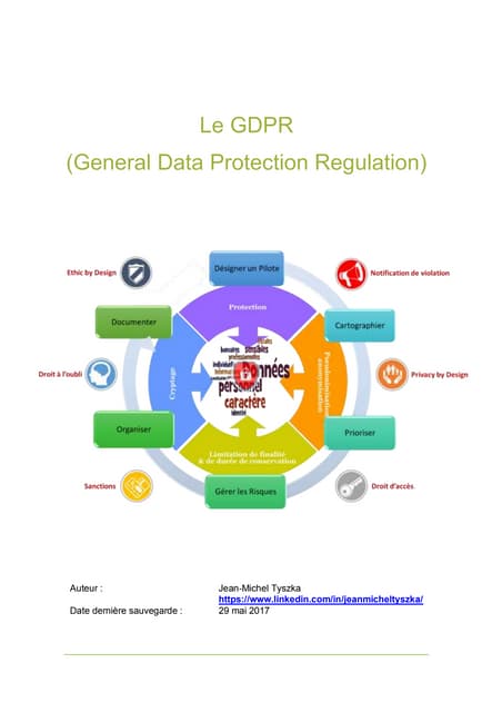 Le GDPR (General Data Protection Regulation) dans le détail - Document