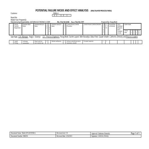 Legend Print -PFMEA