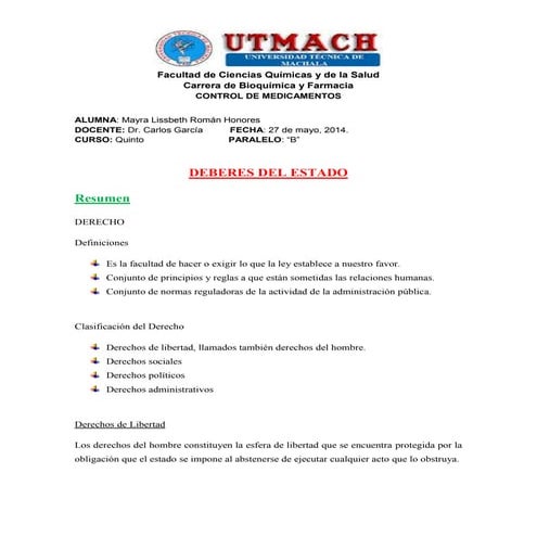 Legislación farmaceútica deber 1.