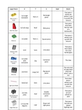 Lego Chart (2) | PDF