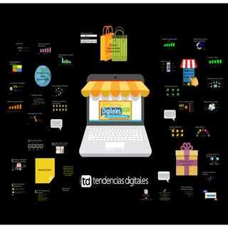 Llegó la hora del ecommerce