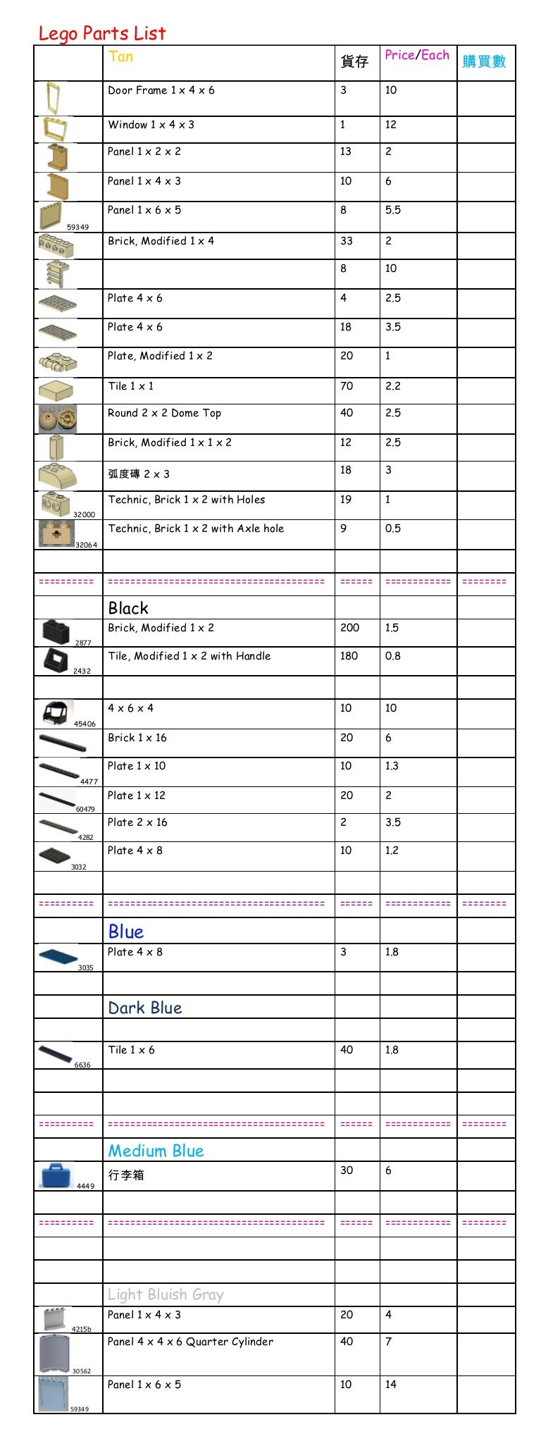 Printable Lego Parts List