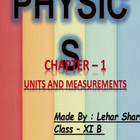 Class-11 Chapter-1 Units and measurements MCQs 