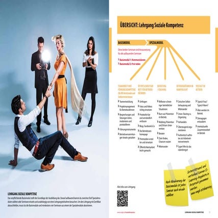 Lehrgang soziale kompetenz   übersicht