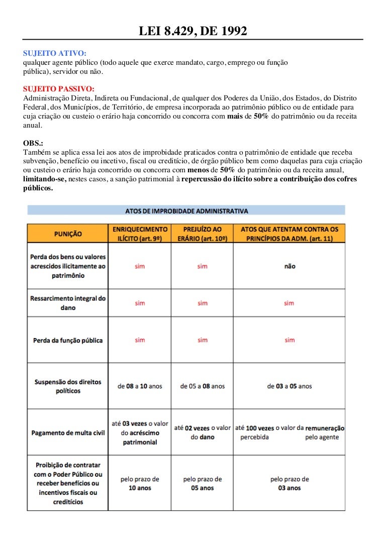 Lei 8 429 92 Punicoes