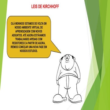 Leis de Kirchhoff - Malhas