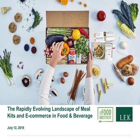 The Rapidly Evolving Landscape of Meal Kits and E-commerce in Food & Beverage