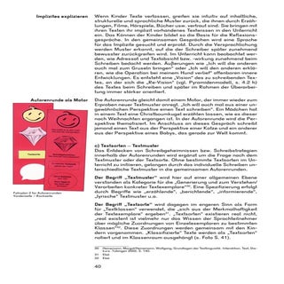 Beate Leßmann: Individuelle Lernweg...