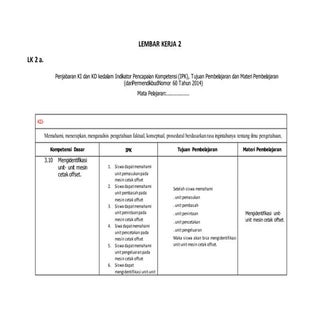 Lembar kerja 2