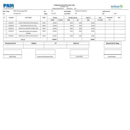 LembarRealisasiPencairan(LRP)-6-21-2022 (3).pdf