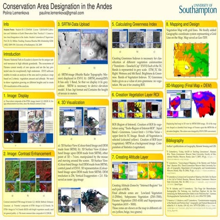 Mapping of the Groundwater Potential Zones Using Remote Sensing and ...