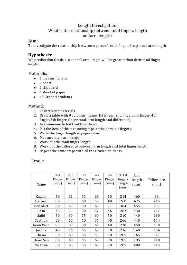 Length investigation