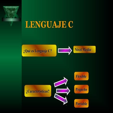 Lenguaje c