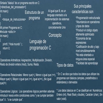 Lenguaje de Programación C++ | PPTX