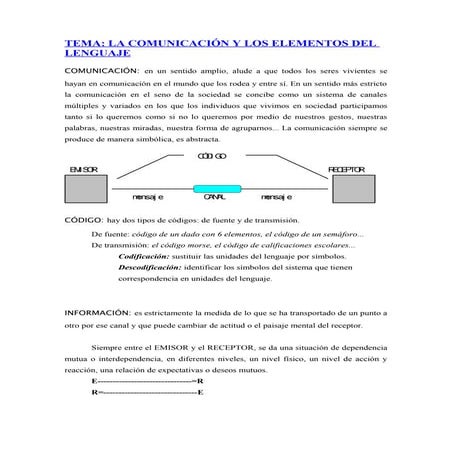 Lenguaje, comunicación, morfología y semántica