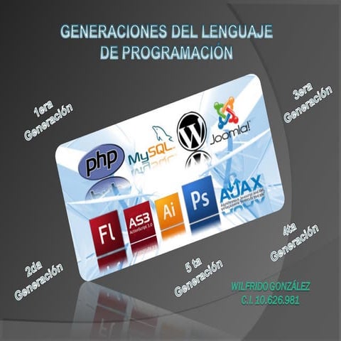 GENERACIONES DE LOS LENGUAJES DE PROGRAMACION