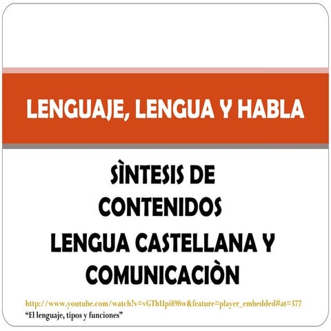 Lenguajelenguayhabla 110426181316-phpapp02