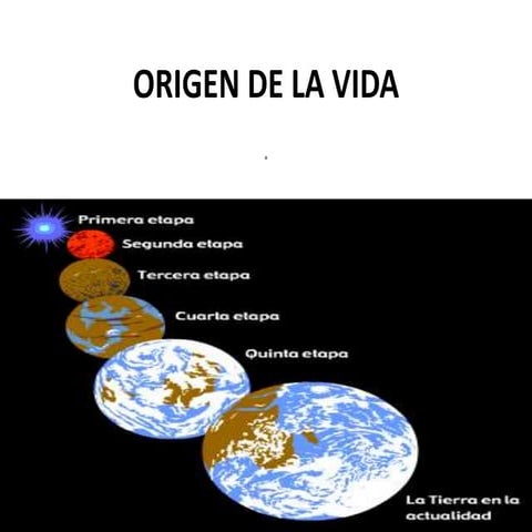   HIPOTESIS DEL ORIGEN DE LA VIDA 