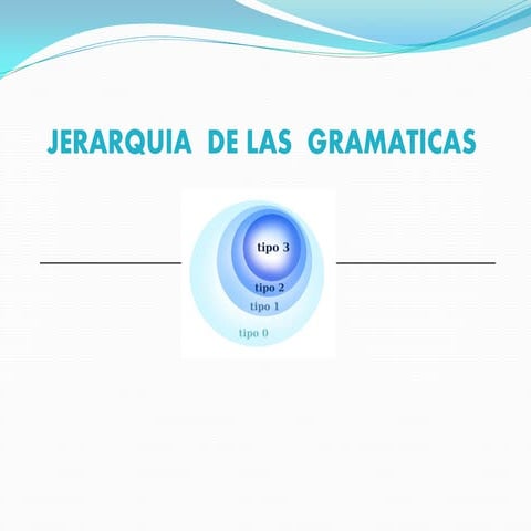 Lenguajes y Grmaticas.pdf