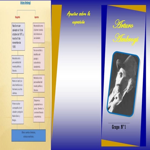 Arturo Ambrogi - triptico