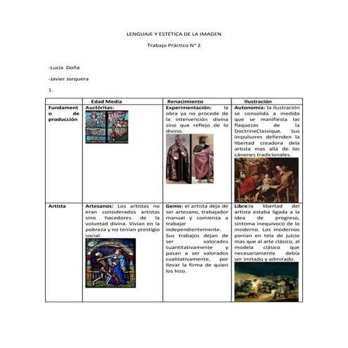 Lenguaje y estética de la imagen