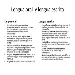 Lengua oral  y lengua escrita