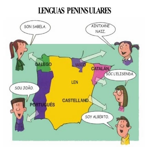 Las lenguas peninsulares