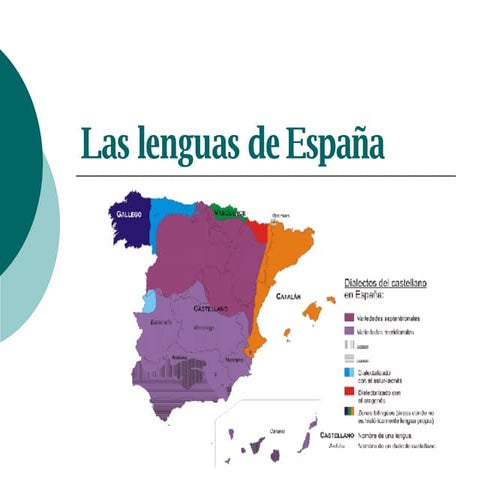 Lenguas de España