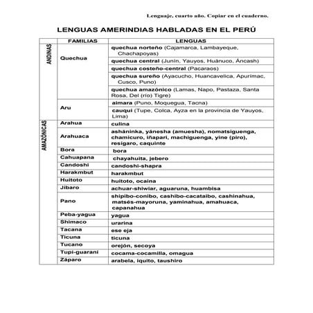 Lenguas amerindias habladas en el Perú, lenguaje, cuarto año